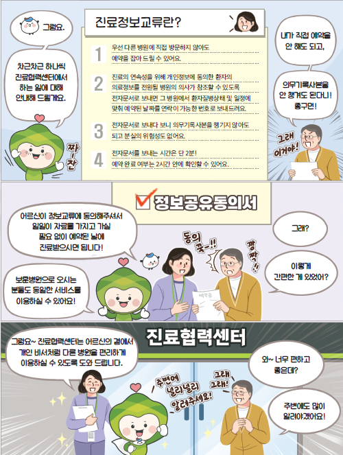 알아두면 매우 유익한 보훈병원 진료협력센터!