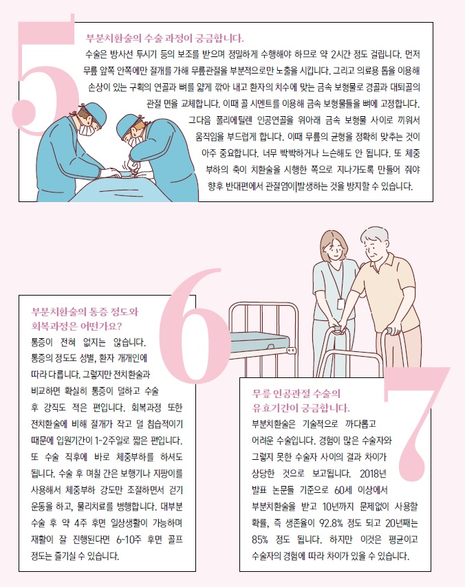 톡톡(Talk Talk) 건강정보