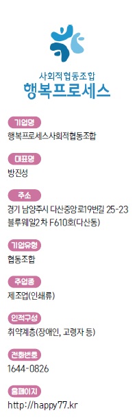 행복 프로세스