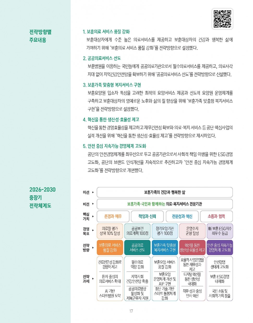 2026~2030 중장기 경영전략 재설정